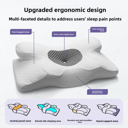 Ergonomic Memory Foam Cervical Pillow